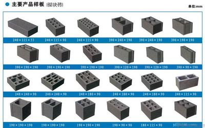 小型免燒磚設(shè)備 砌塊成型機(jī)械的多元化應(yīng)用與優(yōu)勢
